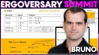 Gluon W&plusmn; | Бруно Вольценлогель, палеодиета | Саммит Ergoversary 2023
