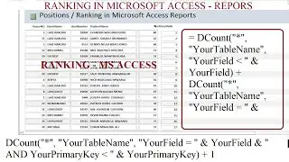 Professional Ranking ~  Ranking on Reports using DCount function Microsoft Access projects