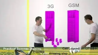 Single RAN - by Nokia Seimens Systems.avi