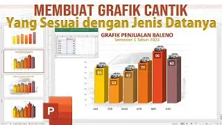 Membuat Slide PPT Grafik Yang Sesuai dengan Jenis Data