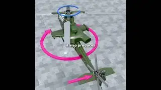 Так это были вы?! Вы изобрели вертолет 🚁