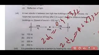 icse 2026 physics MCQs | Most Expected MCQs | physics MCQs icse 2026 | #icse 