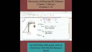 Determine internal resultant loading | Stress | Mech of materials