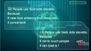 Secret Report