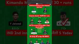India vs Sri Lanka Series 2024 (1st T20) Dream11 Team Prediction Today, & pitch report IND vs SL