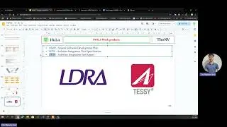 016. SWE 5 Software Component Verification and Integration Verification [Overview Automotive SPICE]