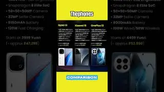 iQOO 13 Vs Xiomi 15 Vs One plus 13#thephones #mobilecomparison #shorts #viral