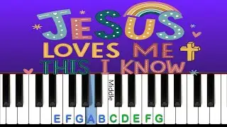 Простой обучающий курс по игре на фортепиано «Jesus Loves Me» для начинающих!