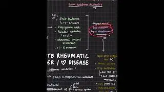 Acute Rheumatic Fever/Heart Disease