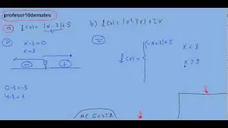 absolute value 01 functions exercise