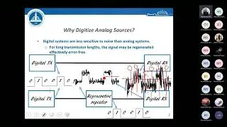 Fundamentals of Communication Systems: Lecture 7: Digital Intro & Instantaneous Sampling [CSE & ECE]