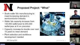 Spring 2024 Team 1 Supply Chain IE 7200 Final Project Presentation Recording