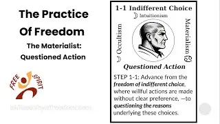 Rudolf Steiner  | 1.1 The Materialist: Questioned Action