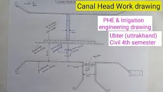 Canal Head Work Drawing | UBTER(Uttarakhand) Civil 4th Semester | PHE & Irrigation Engg Drawing