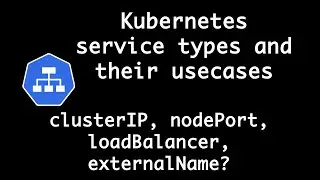 Kubernetes Services and Service Discovery | ClusterIP, NodePort, LoadBalancer, ExternalName