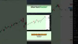 Market Psychology: Why All-Time Highs Drive Euphoria #shorts