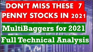 Multibagger stocks | Complete analysis NHPC , NBCC, IDBI Bank, MRPL, IDFC First Bank, IndiaBulls ,LT