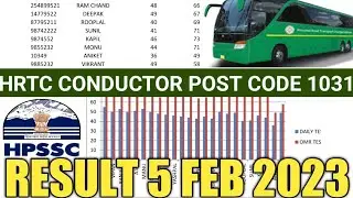 hrtc conductor post code result 1031 || hrtc conductor omr sheet test result exam held on 5 feb 2023