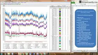 Extracci&oacute;n de datos del equipo HT Italia Mod. PQA 824