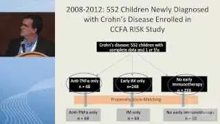Who should receive early anti-TNF therapy: With what benefits and risks?