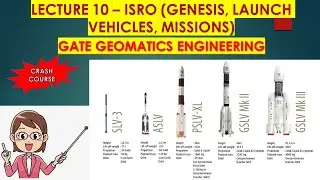Lecture 10 - ISRO (GENESIS, MISSIONS, LAUNCH VEHICLES) |GATE GEOMATICS ENGINEERING TUTORIAL |  #GATE