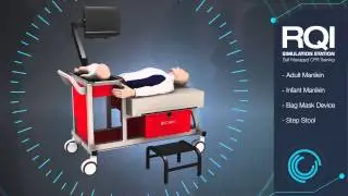 Resuscitation Quality Improvement Program (RQI)