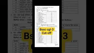 Bssc cgl-3 cut-off !! bihar ssc cgl result declare !! #bssc #bssccgl3  #bihar #shorts