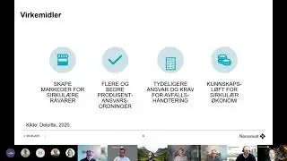 Norconsults bærekraftsuke  Hva betyr egentlig sirkulærøkonomi i bygg og anlegg