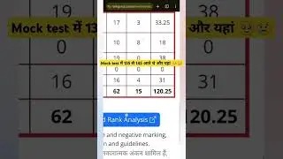 ssc gd answer key 2025 | ssc gd score card 2025 | SSC GD rank kaise check kare #sscgd#ssc#shorts#yt