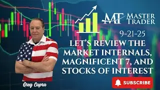 Market Internals, the Magnificent 7, and Stocks of Interest