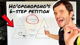 The Ho'oponopono Petition Process EXPLAINED (Step-by-Step)