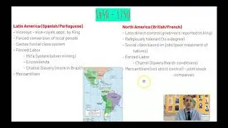 AP World History: Cram Session - Americas (1200-2001)