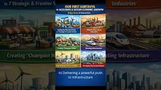 budget 2026/Words by Nirmala Sitharaman /6 Powerful Strategies to Accelerate India&rsquo;s Economic Growth
