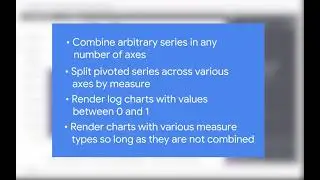 Look & Learn - Using multiple y-axes