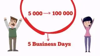 East Texas Business Solutions