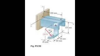 Replace the force with an equivalent force-couple system at .