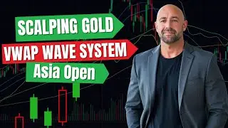 Gold Trading Asia Open with VWAP Wave System