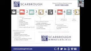 Mexico Customs and Shipping Process