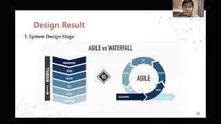 Design Of Smart Warehouse Management System ICOBAR2026