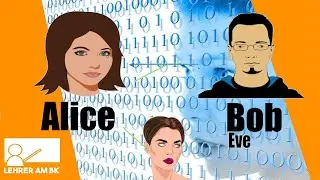 Wer sind eigentlich Alice und Bob?