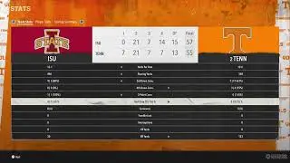 Aubie Dynasty - Vols vs Iowa St - Week 5 - Season 4