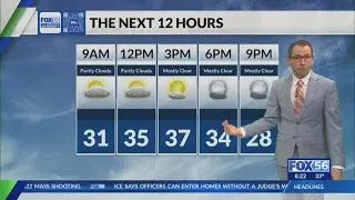 Kentucky weather forecast 8:15 a.m. 1/22/26
