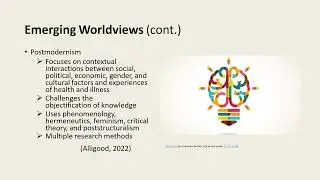 NUR50202 Module 2 History of Nursing Theories and Nursing Science