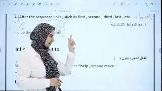 Gerunds or Infinitives الافعال المتلاحقة #englishgrammar #انجليزي #learnenglish