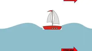 Upstream and downstream problems class 10