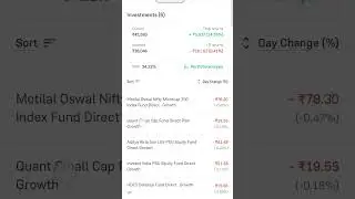 Sandeep Maheshwari mutual fund portfolio#stockmarket # U R Christian#investment