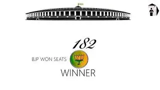 Lok Sabha Elections 1998 - 12th Lok Sabha Elections