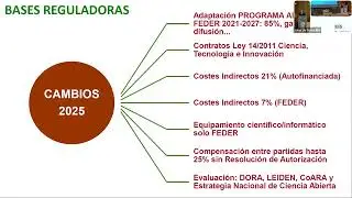 JORNADA PRESENTACIÓN CONVOCATORIA 2025 AYUDAS A LA I+D+i BIOMÉDICA Y EN CIENCIAS DE LA SALUD