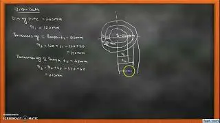 Numerical | Composite Cylinder | GTU Question paper solution | 3151909 | Heat Transfer