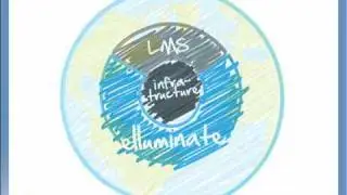 Unified Learning and Collaboration